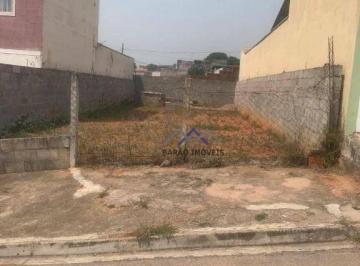 413d526385553a9e11ddd0435755a00c810f9ac6 · TERRENO À VENDA, 150m² POR R$290.000 - JARDIM MARAMBAIA, JUNDIAÍ/SP.