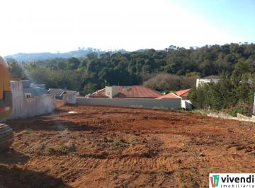 Visão geral · TERRENO À VENDA NO BAIRRO CHÁCARA MALOTA, EM JUNDIAÍ!