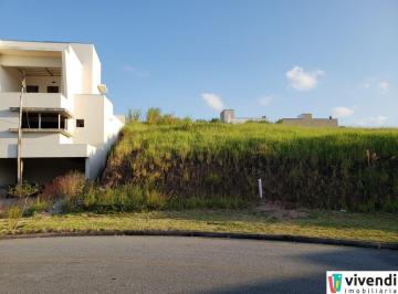 Localização do lote · TERRENO À VENDA NO CONDOMÍNIO RESERVA JATOBÁ , VILA NOVA, LOUVEIRA!!