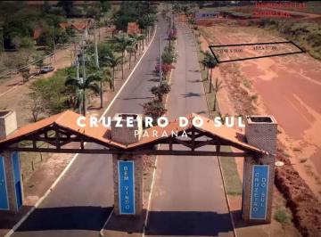 Terreno · 1580000m² · 8 Vagas · VENDA | Terreno,  em RESIDENCIAL ECOPARK, CRUZEIRO DO SUL