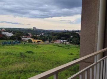 e611bf3a75b758d3ce5bc8808e78405cdde5e91b · Apartamento à venda por R$ 170.000,00 - Jardim Santa Cecília - Ribeirão Preto/SP