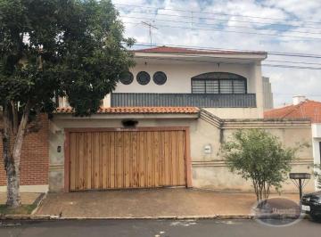 6c2518a5deee7ec4c471ee8b4057174ad6e45d25 · Sobrado comercial à venda, Alto da Boa Vista, Ribeirão Preto.