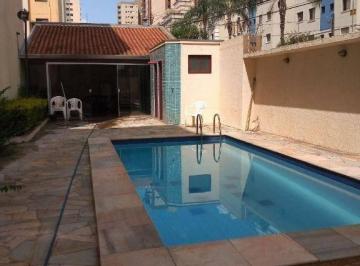 963bf3d081fd656646f5503e177e7e21afbd1954 · VENDA - APARTAMENTO  COM 73 m² - 03 QUARTOS - RUA ALDO FOCOSI - BAIRRO IGUATEMI - ÓTIMA LOCALIZAÇÃO.
