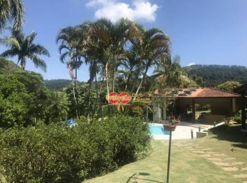 ec08b98a9cf78d4dcb900a7f188e854a43a43de9 · Casa com 5 dormitórios à venda, 587 m² por R$ 2.000.000,00 - Condomínio Capela do Barreiro - Itatiba