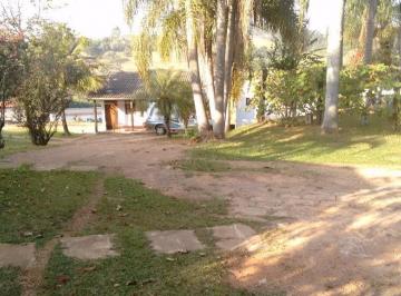 45d920582ba51a748058777ed7d7646d721cb427 · Terreno industrial à venda, Bairro do Pinhal, Itatiba