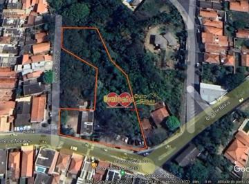fbc5dfb36b7f7b200f5f72fcc219b5da6719fad0 · Área Comercial - Vila Santa Cruz