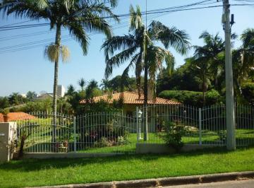 72c63584786e24bcd9a1f4ae2fefb0644034e31b · Casa com 4 dormitórios à venda, 389 m² por R$ 1.350.000,00 - Condomínio Ville de Chamonix - Itatiba/
