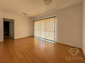 6e1864c8a88edfda1072d5ee84a53d3c70dc1642 · Victoria Parque apartamento locação Londrina Gleba Palhano