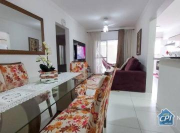 e44649817c758ced5f47147fd470d970eddd4182 · Apartamento com 2 quartos à venda Aviação - Praia Grande/SP