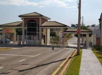 etiwroi2ntm4nwm2mdi4odjj_md · Terreno a venda em Sorocaba