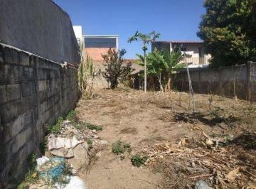 e2rnpu42ntm4njnjnjdhndvi_md · Terreno a venda em Sorocaba
