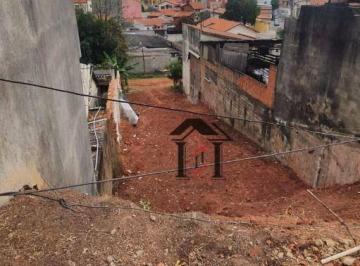 974650bf25a6ab33e4662949452b07feeb0af6a9 · Terreno à venda, 345 m² por R$ 550.000,00 - Vila M Genoveva - Jundiaí/SP