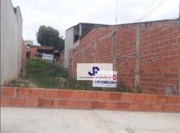 564ce7b7add7aaff31ab769712326bccbd595d55 · Terreno à venda, 125 m² por R$ 100.000,00 - Jardim Califórnia - Sorocaba/SP