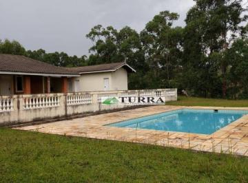 289d7bbb540b965517c1a239fd47342ee86b1626 · Sítio à venda, 53603 m² por R$ 2.500.000 - Mato Dentro - Jundiaí/SP