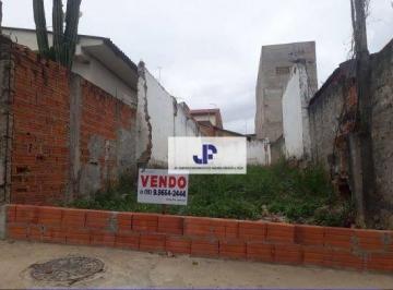 8d2851ce0118ab7daca19f0888153554059ae729 · Terreno à venda, 125 m² por R$ 125.000,00 - Jardim Califórnia - Sorocaba/SP