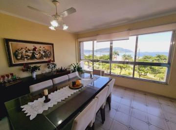 cf1b076386f3a8d8abcfb4b37d9904d2248ac3f4 · Apartamento com 3 dormitórios para alugar, 185 m² por R$ 15.150,00/mês - Boqueirão - Santos/SP