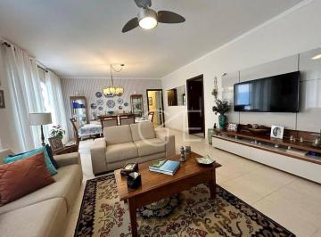 8c2f9cfcc146e0427058bf3f9b1e8145a9f58899 · Apartamento com 3 quartos à venda, 140 m² por R$ 1.200.000 - Gonzaga - Santos/SP
