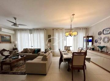 f4dde0e19e53fe76f6efc6803503de3553990178 · Apartamento com 3 dormitórios à venda, 140 m² por R$ 1.200.000,00 - Gonzaga - Santos/SP
