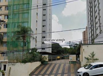 61fda1a1531c6b8a10c53b6e69680b82d534c79e · Terreno para alugar, 908 m² por R$ 17.610,28/mês - Cambuí - Campinas/SP