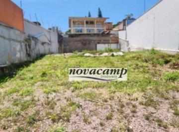 4c4b1d80459fe426b0a5e8e99adcab1902839a95 · Terreno, 503 m² - venda por R$ 5.200.000,00 ou aluguel por R$ 23.825,35/mês - Nova Campinas - Campin