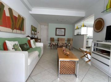 cd277255737bb9cdc307930c3356afc8a3c89d44 · Apartamento vista mar para locação em Riviera de São Lourenço
