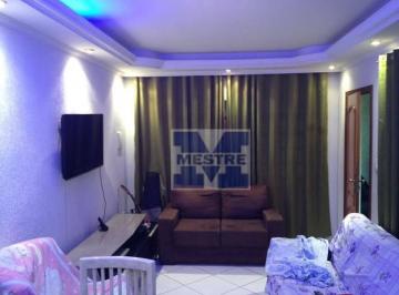 b4f026536cdca4debcba45f3fe98c4ac079acaf0 · Sobrado à venda, 182 m² por R$ 650.000,00 - Jardim Santa Clara - Guarulhos/SP
