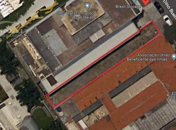 14fb994ca8a2c83e5e62b367bce5cac310690dbb · Terreno à venda nos Campos Elíseos
