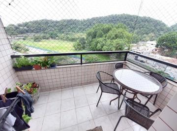 7b61ffbf828a539174c46ddf80f7fb2344a7da02 · Apartamento com 2 dormitórios à venda, 79 m² por R$ 530.000,00 - Canto do Forte - Praia Grande/SP