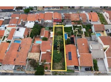Terreno · 456m² · E/MAX Vende Terreno em Campinas: Oportunidade de Investimento