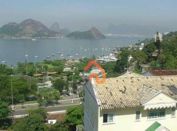 f165af813210d94237f2806d79846d36447cae2e · Terreno à venda, 320 m² por R$ 550.000,00 - São Francisco - Niterói/RJ
