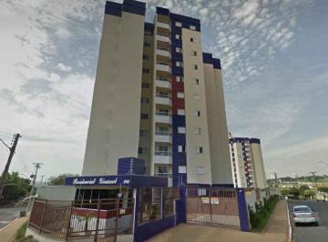 a13cf7548d62a2cea9e195088b715aad9a8fe5e2 · Apartamento com 3 dormitórios à venda, 77 m² por R$ 380.000,00 - Centro - Nova Odessa/SP