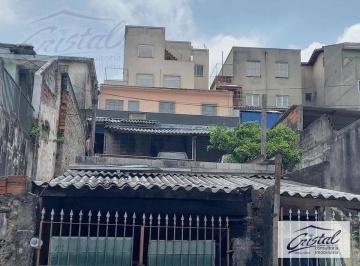 9a04f5e189ed5b87512d9b1d6520f6db51d91e84 · Terreno à venda, 300 m² - Jardim Bonfiglioli - São Paulo/SP