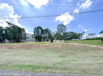 Terreno à venda em Itu no Condomínio Terras de São José · Terreno à venda no Condomínio Terras de São José em Itu/SP