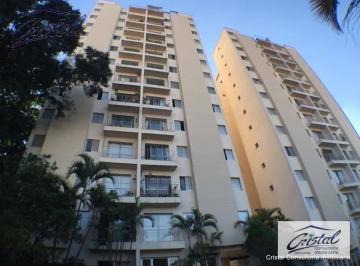a8bede51e6b185b7cb328af4ae4d8cd2490965e4 · Apartamento Residencial à venda, Jardim Olympia, São Paulo - .