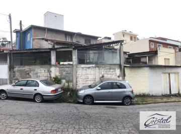 b9b59f987f6592dff459135b14910829dcb1508a · Excelente terreno Vila Indiana