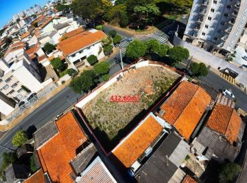7a827758a788bee1eee352017250acd1ab8b237c · Terreno Comercial à venda, 432 m² por R$ 600.000 - Jardim São Pedro - Americana/SP
