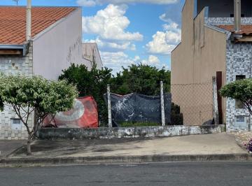 d5657d9da01b3253c945d6366caf680f405c85a1 · Terreno à venda, 150 m² por R$ 140.000,00 - Parque Novo Mundo - Americana/SP