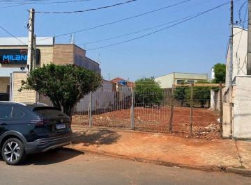 ed250a97e7330bdc754c2de4c69a2b5b7b252b19 · Terreno à venda, 521 m² - Vila São Pedro - Americana/SP