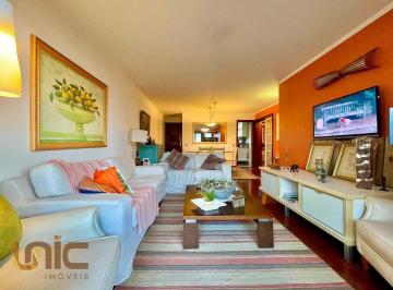 f8d3640724cd854a32bcd9fd4a498baa544017fe · Apartamento com 2 dormitórios à venda, 103 m² por R$ 700.000,00 - Alto - Teresópolis/RJ
