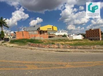 ed62132ee25c3be51f82adb126ce23e33a7ab03e · Terreno à venda, 162 m² por R$ 99.999,00 - Vila Barão - Sorocaba/SP