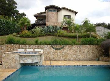 21c477615c15e18537f9f0fe0c4a5482f3c90f62 · Casa com 5 dormitórios à venda, 640 m² por R$ 3.200.000,00 - Monterrey - Louveira/SP