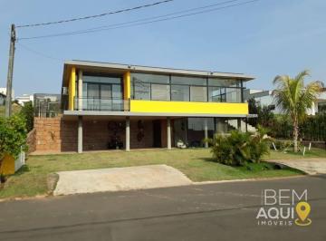 9dff7f79d16f55766cf98e5e310c76f51ebb05b1 · Casa à venda no Condomínio Parque Ytu Xapada – Itu/SP