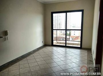 79586ee6eeabfdb71f2baf1fb01c4d52ecda57c9 · Apartamento com 1 dormitório à venda, 45 m² por R$ 250.000,00 - Jardim Paulista - Ribeirão Preto/SP