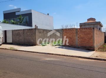 Terreno · 160m² · Terreno à venda em Parque das Oliveiras - Ribeirão Preto por R$160.000
