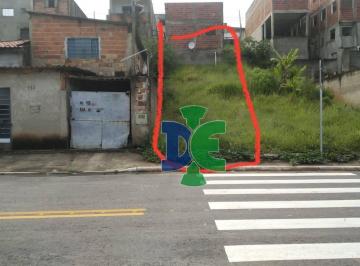 1f37ed3ef2a862f6e7f1e3a024705274ab7ab3f0 · Terreno à venda, 150 m² por R$ 125.000,00 - Jardim Pitoresco - Jacareí/SP