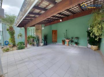0b87336f1dd8aa9ec20d74cc891ca355e550754a · Casa à venda, 141 m² por R$ 1.219.000,00 - Vila Helena - Atibaia/SP