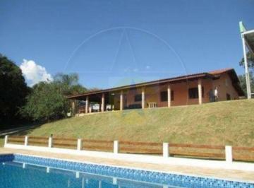 48dc869f97131338ad8ebbfc6255f4048f5d793c · Sítio à venda, 35000 m² por R$ 3.500.000,00 - Centro - Itatiba/SP
