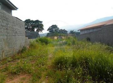 67558c718ff3e22a3c8157b1f5db80c1b630efed · Terreno à venda, 314 m² por R$ 403.000,00 - Retiro das Fontes - Atibaia/SP