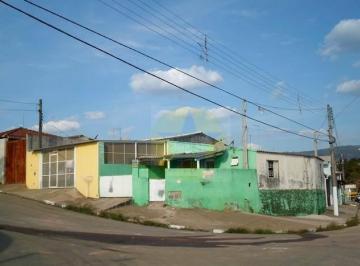 b6c50d24811e36b99cae6206db06e6eaad17faf6 · Casas à venda, Jardim Alvinópolis, Atibaia.