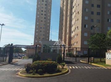 561f305dfdaa619ea3338fb3e0e745e1e327ab0e · Apartamento com 2 dormitórios à venda, 46 m² por R$ 200.000,00 - Lagoinha - Ribeirão Preto/SP